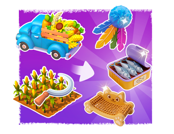 Pet Care System